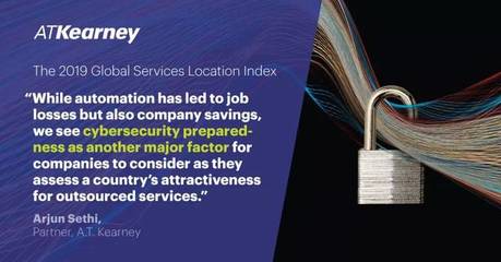 自动化与网络安全重塑外包服务业版图——2019年全球离岸服务目的地指数解析