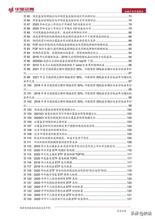2021年中国金融产品年度报告 金融信息技术外包的深度洞察